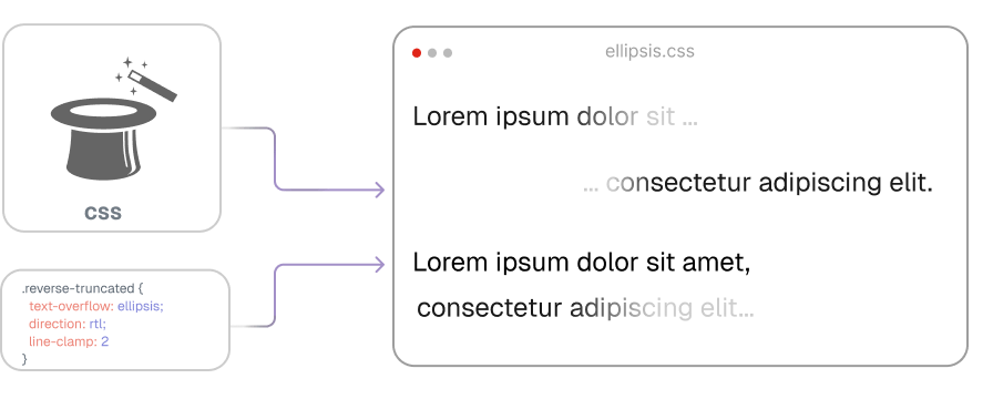 Main post image