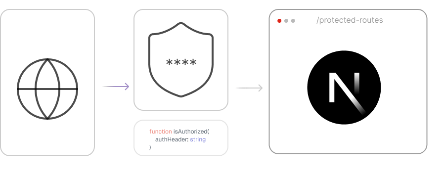 Main post image